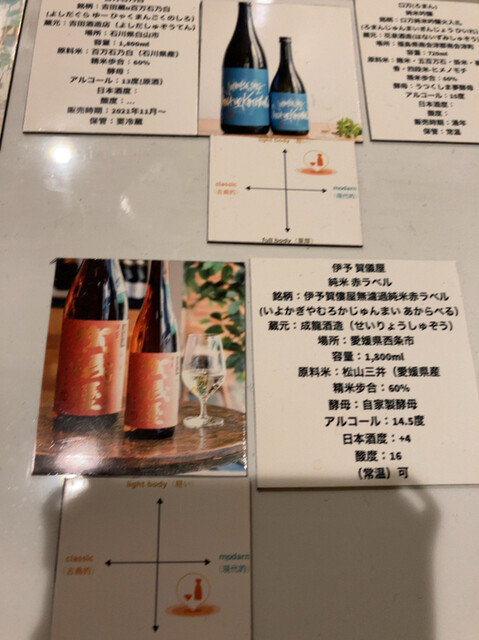 用戶對於焼鳥TAKA別邸 串もの いさざ和的評論高清圖