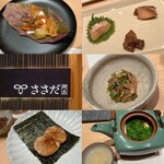 用戶對於ささだ河庄的評論圖