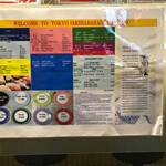 用户对于うず潮 秋葉原店的评论图