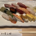 用戶對於築地すし好 匠 羽田エアポートガーデン店的評論圖
