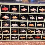 用戶對於元禄寿司 梅田店的評論圖