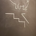 User's review image for コギソウル 難波店