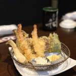 用戶對於寿し和 赤羽店的評論圖