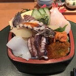 用戶對於庄坊番屋的評論圖