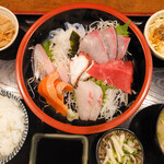 用戶對於一魚一栄的評論圖