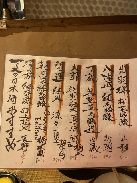 User's recommendation image for 我楽多酒場 新宿店