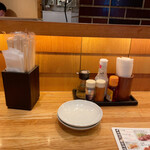 用戶對於大衆食堂てんぐ大ホール 南池袋店的評論圖