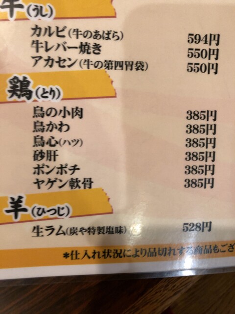 User's recommendation image for 炭や