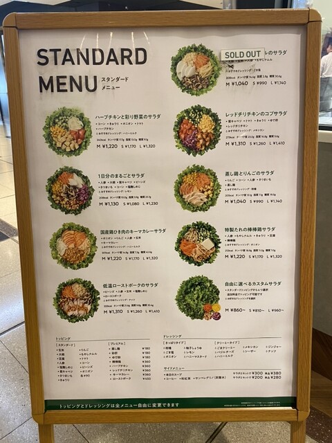User's recommendation image for WithGreen