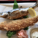 用户对于支笏湖観光センター的评论图