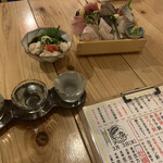 用戶對於初台 魚ちゃん的評論圖