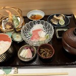 用户对于花幸源的评论图