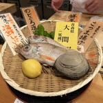 用戶對於魚の中俣 銀座的評論圖