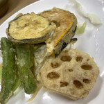 User's review image for 天満酒蔵