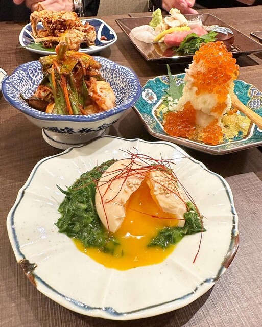 User's recommendation image for ニカイノ魚