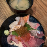 User's review image for °F/CONCEPT