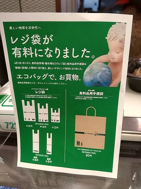 User's recommendation image for 美濃吉 日本橋高島屋店