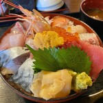 用戶對於吾作どん 天王寺公園前店的評論圖
