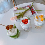 User's review image for ヌイボックス
