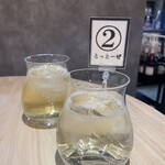 User's review image for ニューハルキヤスタンド