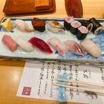用戶對於旭鮨総本店 成城学園店的評論圖
