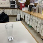 User's review image for タプシログ