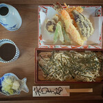 用户对于一休的评论图