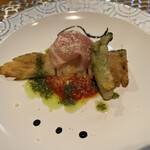 User's review image for Azur