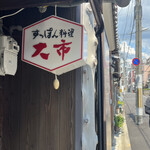 User's review image for 大市