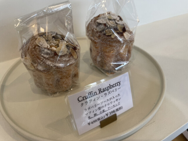 User's recommendation image for CONFECT-CONCEPT