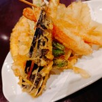 用戶對於さいた川的評論圖