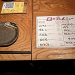 用戶對於陽ノ鳥的評論圖