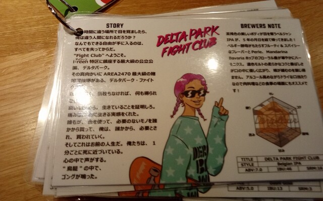 User's recommendation image for スタンドうみねこ コト