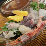 User's review image for 北海道料理 かすべ