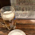 用戶對於もつやき大膳 学芸大学的評論圖