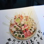 User's review image for 個室居酒屋 TORIEMON 新橋駅前店