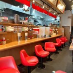 用戶對於町田商店 経堂店的評論圖