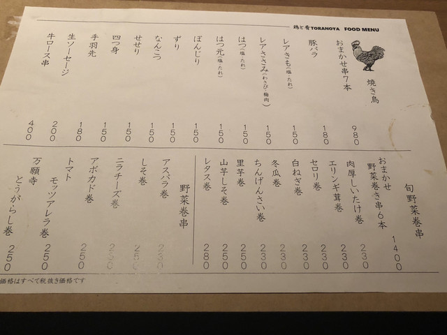 User's recommendation image for 博多やさい巻き串 虎乃家
