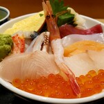 用戶對於はこだて寿司的評論圖