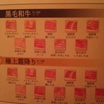 用戶對於しゃぶしゃぶ温野菜 西葛西店的評論圖