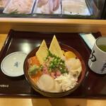 用戶對於初音鮨本店的評論圖