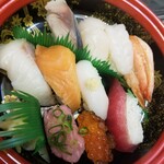 用户对于銀のさら 札幌豊平店的评论图