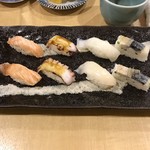 用戶對於博多寿司処 尾之上的評論圖