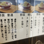 用戶對於肉汁らーめん 公的評論圖