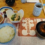 用戶對於人形町今半 新宿小田急第一生命ビル店的評論圖