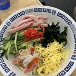 用戶對於第一食堂的評論圖