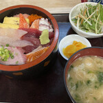 用戶對於大黒屋的評論圖