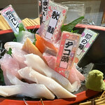 用戶對於北海道さかな一途 直営魚問屋的評論圖