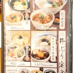 用戶對於杵屋 ＡＴＣ店的評論圖