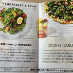 User's review image for MARKET351